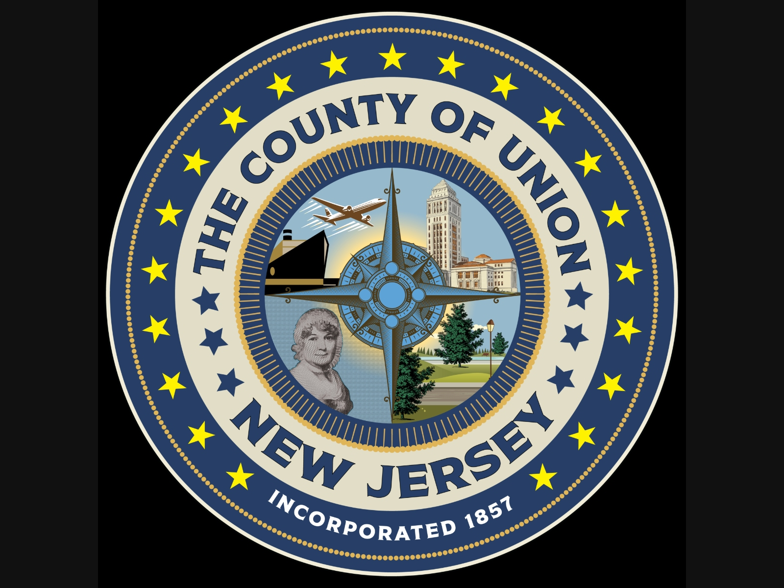 Union County (NJ)